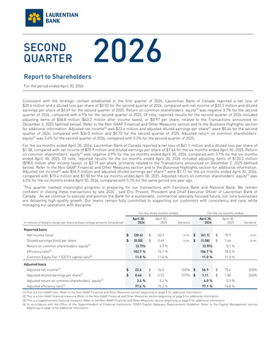 Thumbnail Laurentian Bank of Canada Quarterly Report 2026-q2