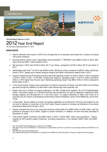 Thumbnail Keyera Annual Report 2012