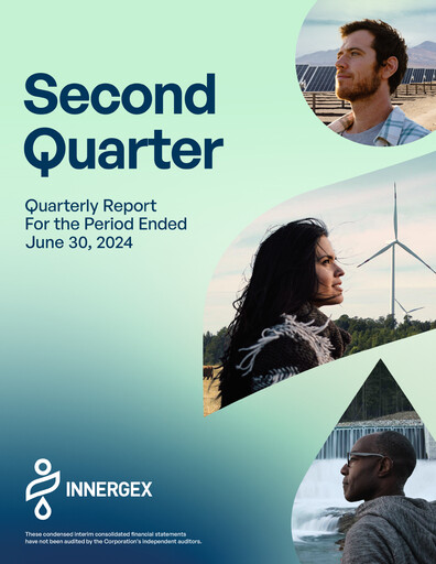 Miniature Innergex Renewable Energy Rapport trimestriel 2024-q2