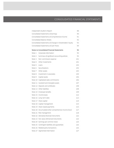 Miniature IGM Financial Bilan financier 2019
