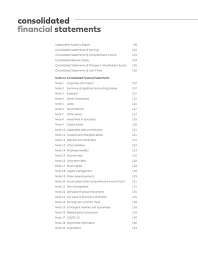 Miniature IGM Financial Bilan financier 2020