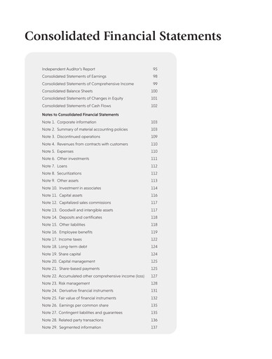 Thumbnail IGM Financial Financial Statement 2024
