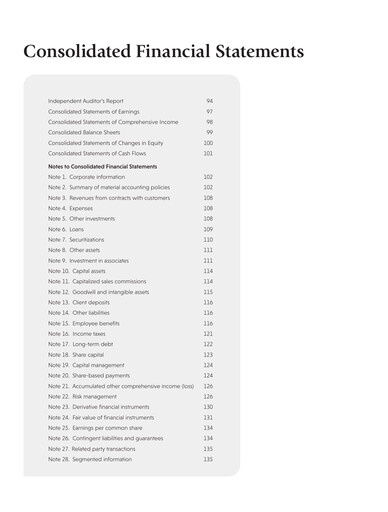 Thumbnail IGM Financial Financial Statement 2025