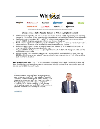 Thumbnail Whirlpool Quarterly Report 2022-q2