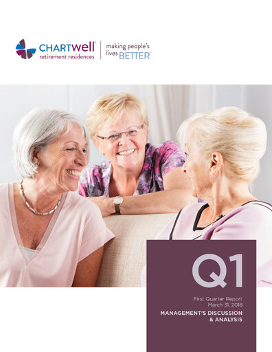 Vorschaubild Chartwell Retirement Residences Quartalsbericht 2018-q1