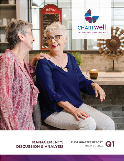 Vorschaubild Chartwell Retirement Residences Quartalsbericht 2023-q1