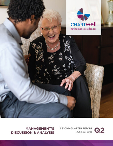 Vorschaubild Chartwell Retirement Residences Quartalsbericht 2023-q2