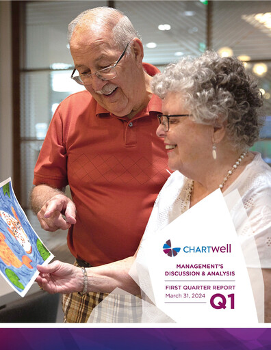 Vorschaubild Chartwell Retirement Residences Quartalsbericht 2024-q1