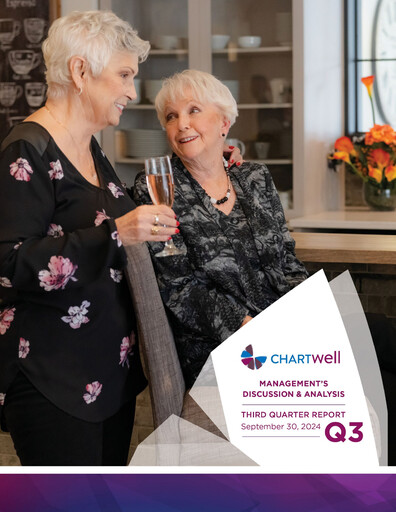 Vorschaubild Chartwell Retirement Residences Quartalsbericht 2024-q3