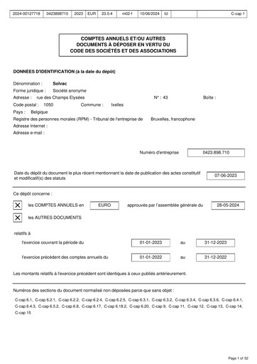 Thumbnail Solvac Financial Report 2023