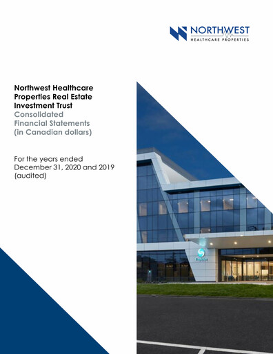 Thumbnail NorthWest Healthcare Properties REIT Financial Statement 2020