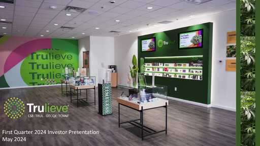Thumbnail Trulieve Cannabis Quarterly Report 2024-q1