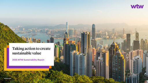 Thumbnail Willis Towers Watson  Sustainability Report 2025