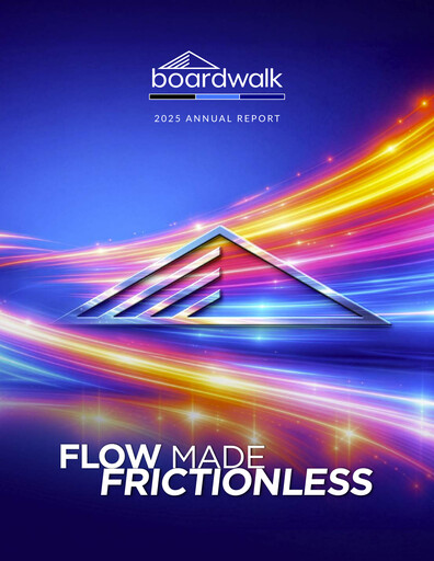 Thumbnail Boardwalk Real Estate Investment Trust Annual Report 2025