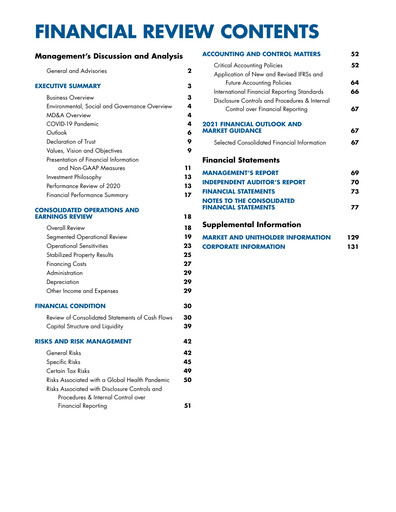 Miniature Boardwalk Real Estate Investment Trust Bilan financier 2020