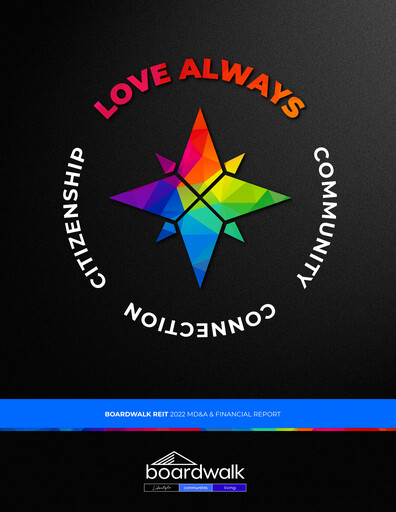 Miniature Boardwalk Real Estate Investment Trust Bilan financier 2022