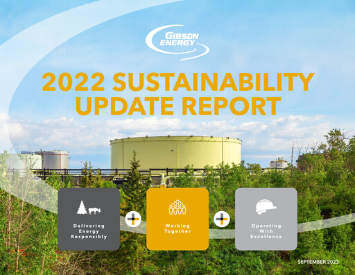 Thumbnail Gibson Energy Sustainability Report 2022
