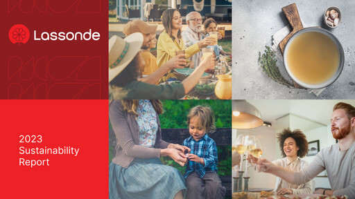 Miniature Lassonde Industries Rapport de durabilité 2023