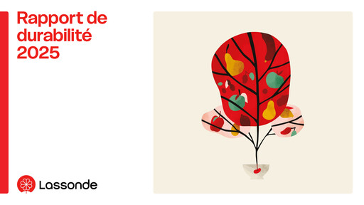 Thumbnail Lassonde Industries Sustainability Report 2025