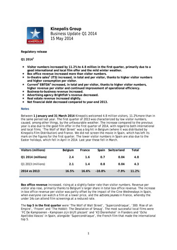 Thumbnail Kinepolis Group  Quarterly Report 2014-q1