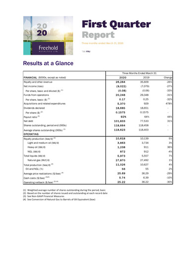 Thumbnail Freehold Royalties Quarterly Report 2020-q1