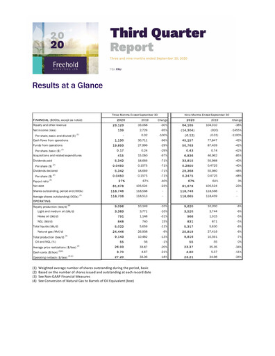Thumbnail Freehold Royalties Quarterly Report 2020-q3