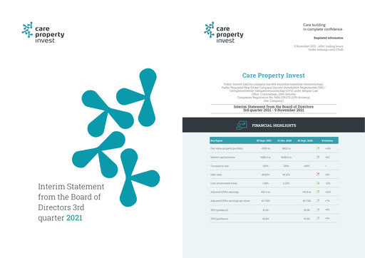Vorschaubild Care Property Invest NV Quartalsbericht 2021-q3