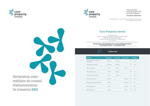 Vorschaubild Care Property Invest NV Quartalsbericht 2021-q3