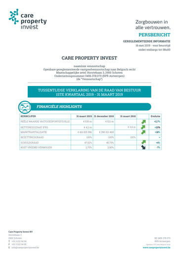 Thumbnail Care Property Invest NV Quarterly Report 2019-q1