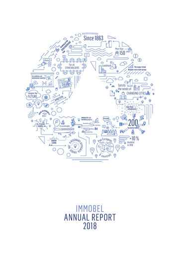 Thumbnail Immobel Annual Report 2018