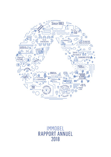 Miniature Immobel Rapport annuel 2018