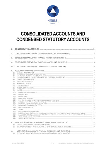 Miniature Immobel Bilan financier 2016