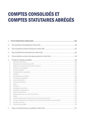Miniature Immobel Bilan financier 2021