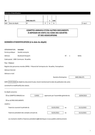Miniature Immobel Bilan financier 2022