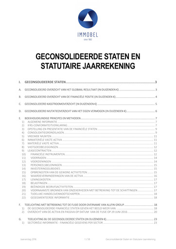 Miniature Immobel Bilan financier 2016