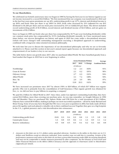Vorschaubild Fairfax Financial
 Jahresbericht 2025