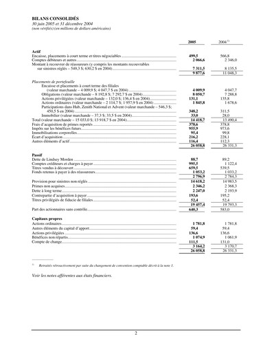 Thumbnail Fairfax Financial
 Quarterly Report 2005-q2
