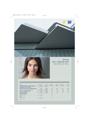 Miniature UBM Development Rapport trimestriel 2006-q1