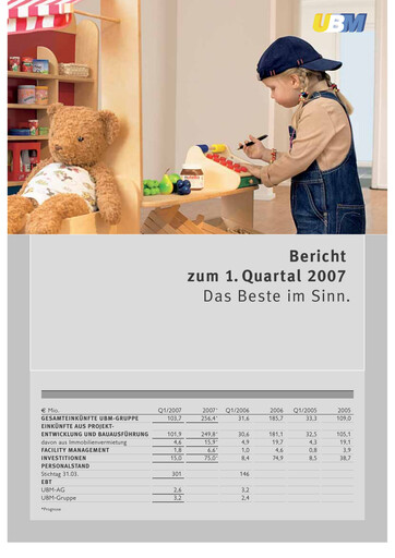 Miniature UBM Development Rapport trimestriel 2007-q1