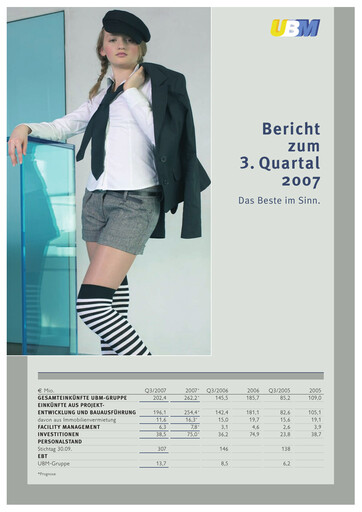 Miniature UBM Development Rapport trimestriel 2007-q3