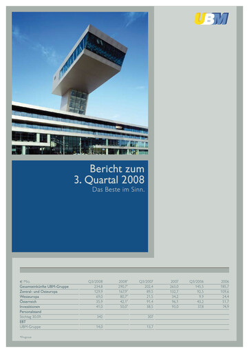 Miniature UBM Development Rapport trimestriel 2008-q3