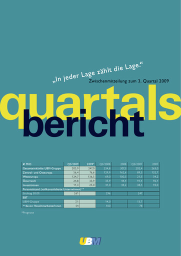 Miniature UBM Development Rapport trimestriel 2009-q3