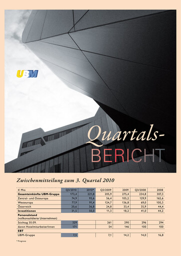 Miniature UBM Development Rapport trimestriel 2010-q3