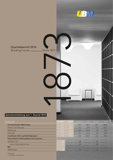 Miniature UBM Development Rapport trimestriel 2014-q1