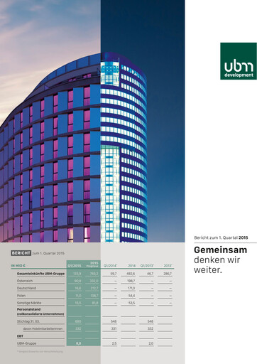 Miniature UBM Development Rapport trimestriel 2015-q1
