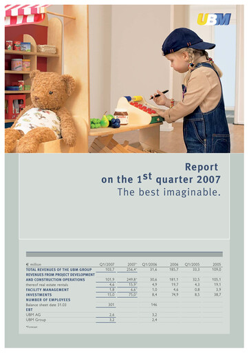Miniature UBM Development Rapport trimestriel 2007-q1