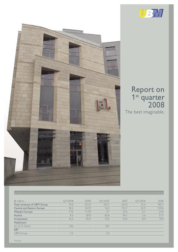 Miniature UBM Development Rapport trimestriel 2008-q1