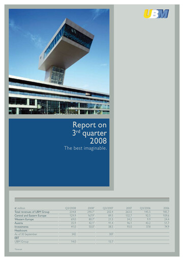 Miniature UBM Development Rapport trimestriel 2008-q3