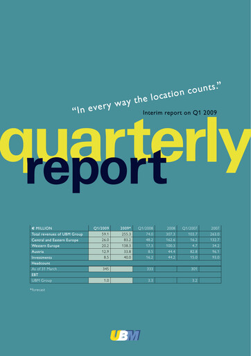 Miniature UBM Development Rapport trimestriel 2009-q1