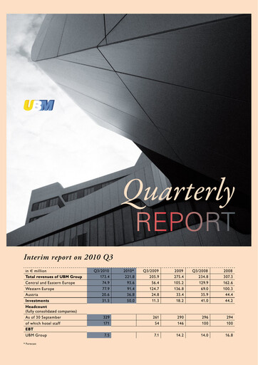 Miniature UBM Development Rapport trimestriel 2010-q3